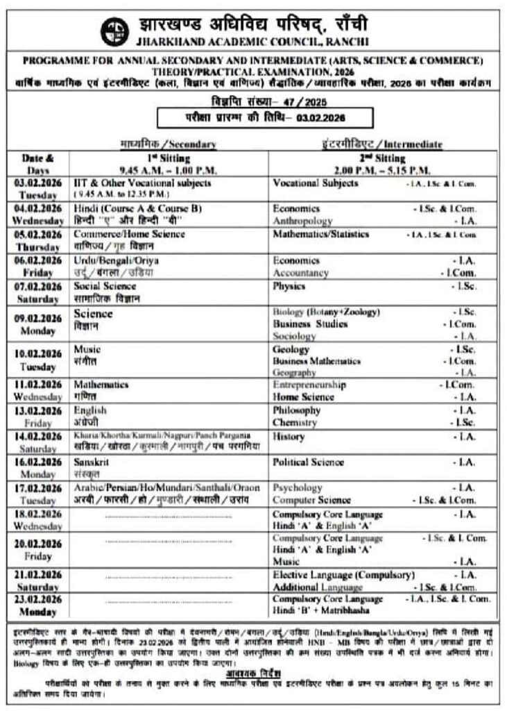 AC Board Annual Exam Routine 2026